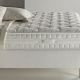 Review of mattresses Promtex-Orient