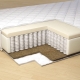 What are spring mattresses and how to choose them?