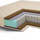 Features of Comfort Line mattresses