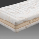 All about cheap mattresses